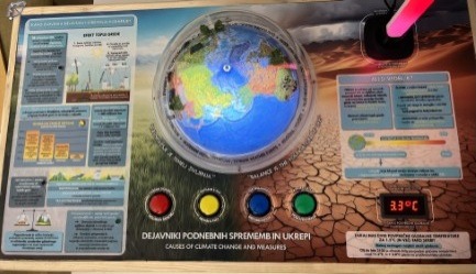 PODNEBJE - NAŠ SKUPNI IZZIV